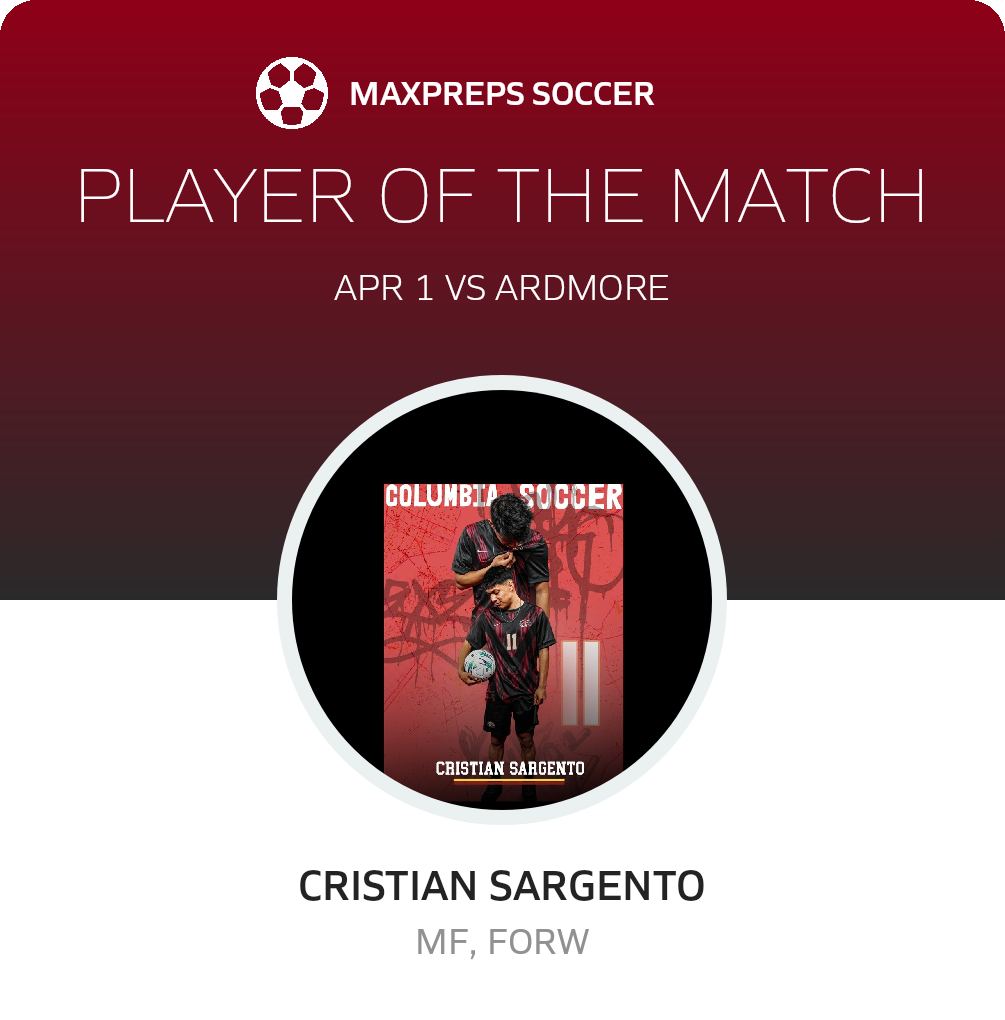 Player of the Match