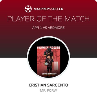 Player of the Match