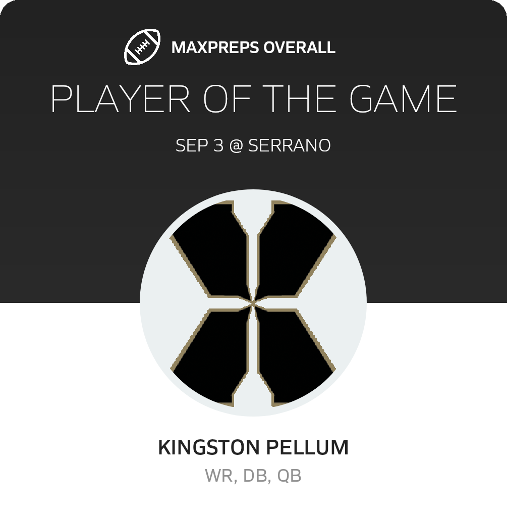 Players of the Game