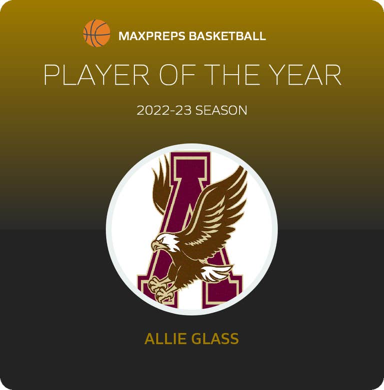 Player of the Year