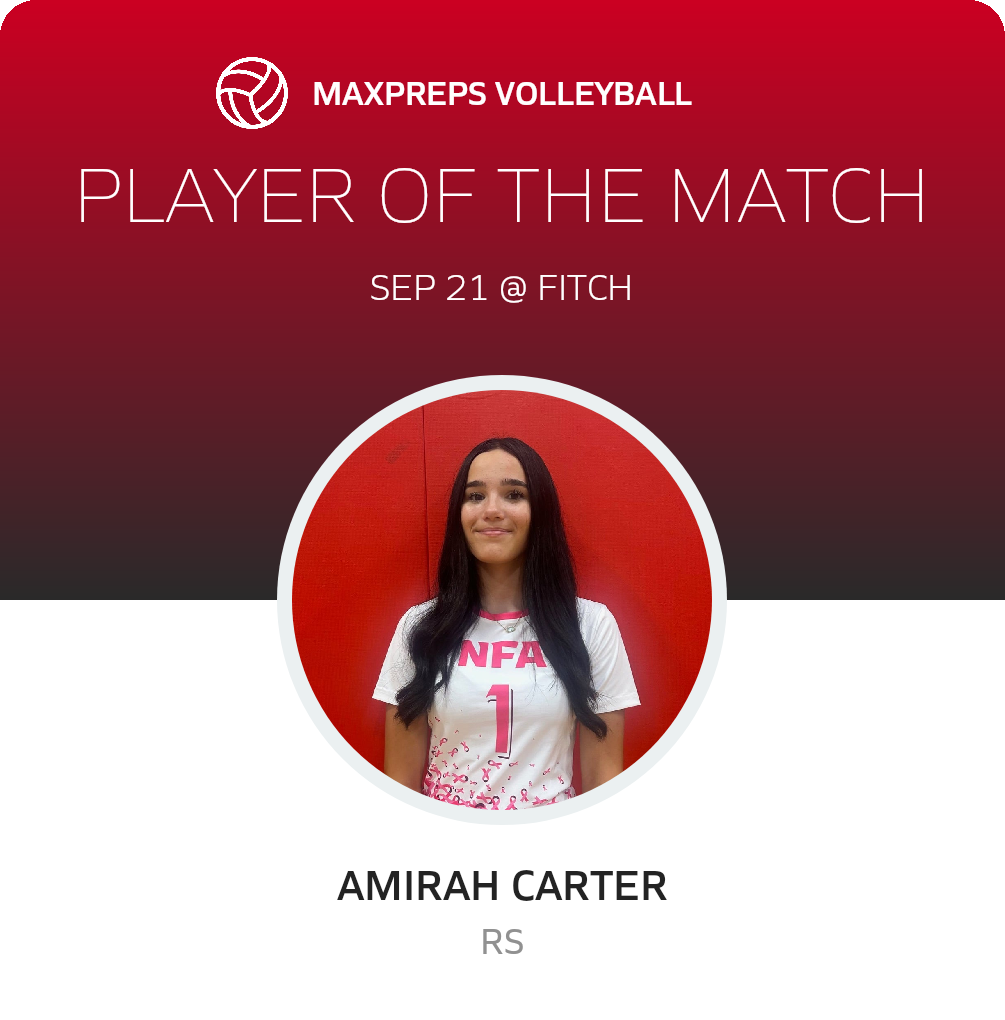 Player of the Match