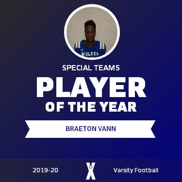 Player of the Year