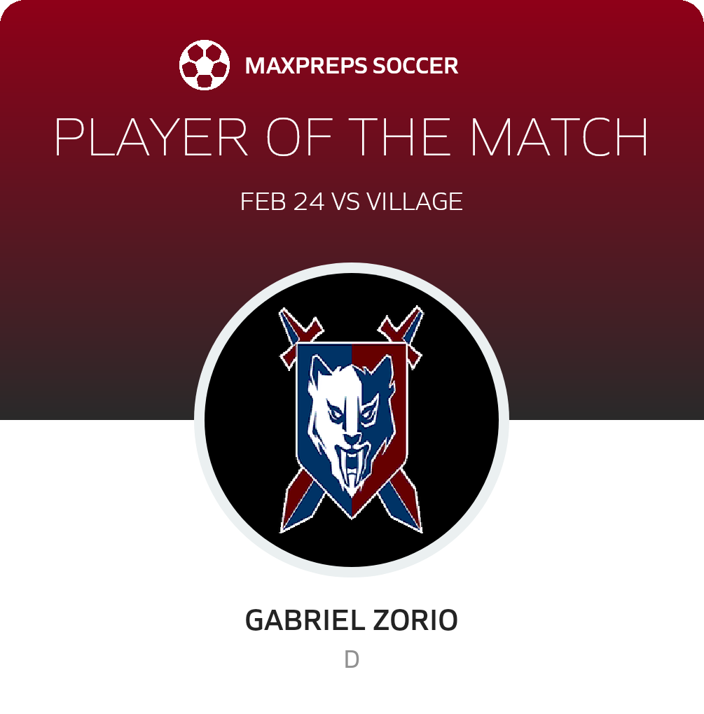Player of the Match