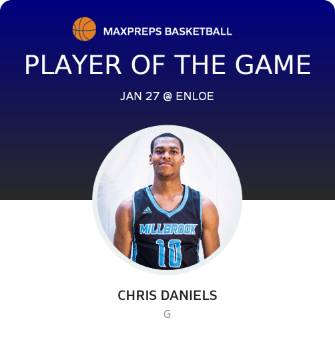 Player of the Game
