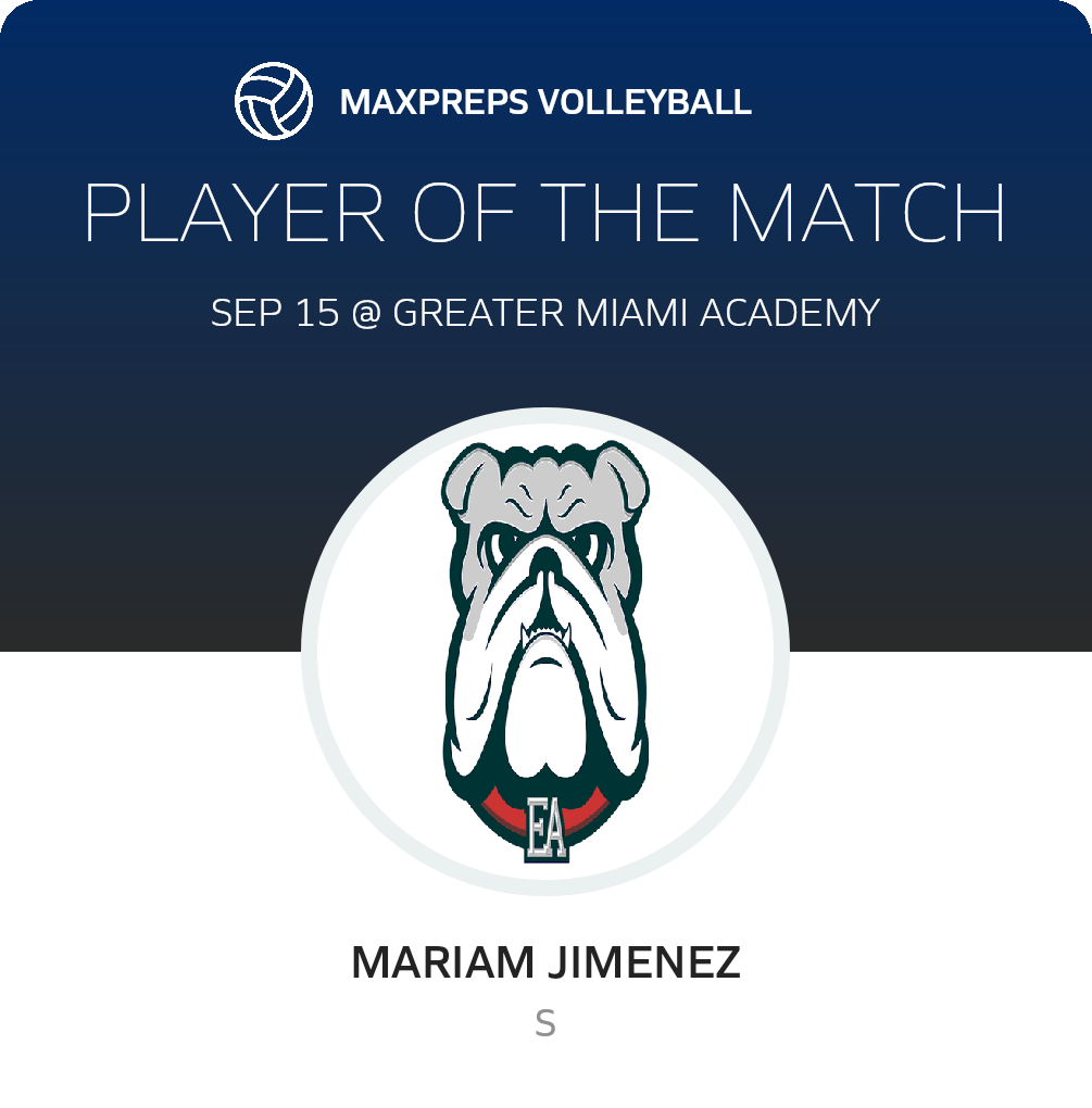 Player of the Match