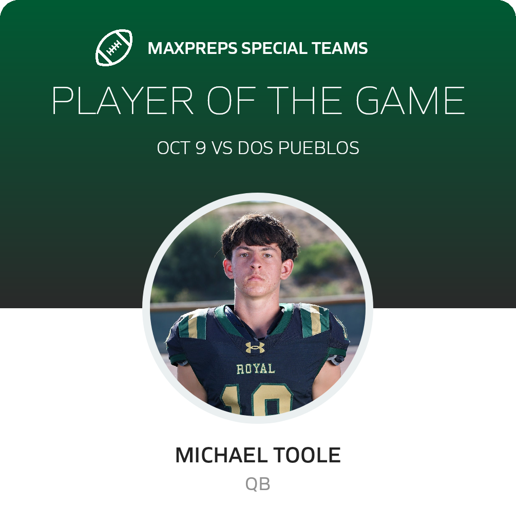 Players of the Game