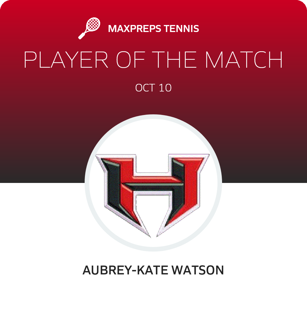 Player of the Match
