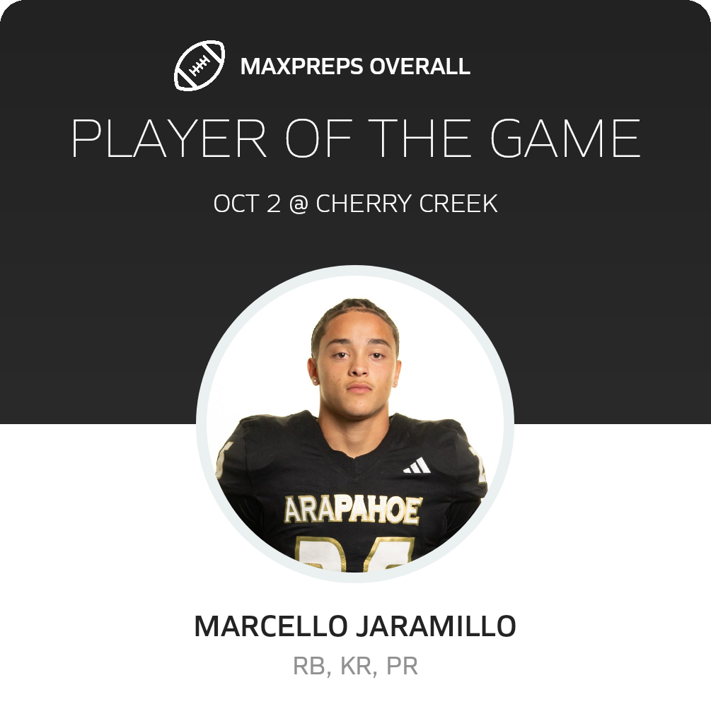 Players of the Game