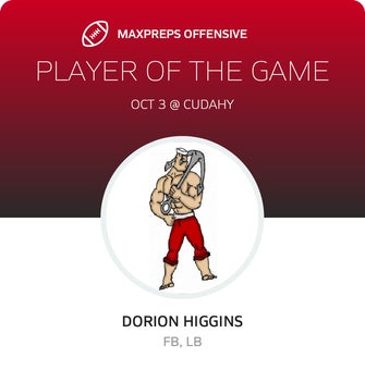 Players of the Game