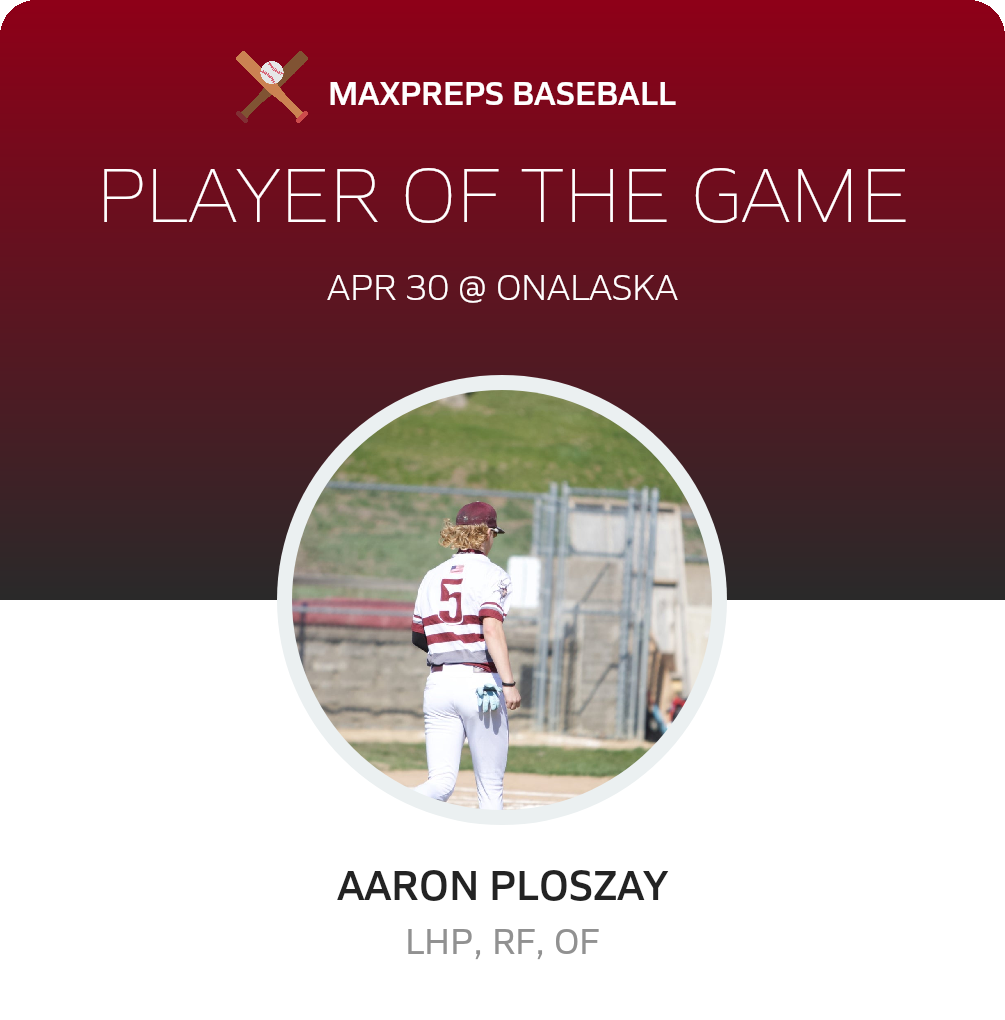 #5 Aaron Ploszay Player of the Game badge