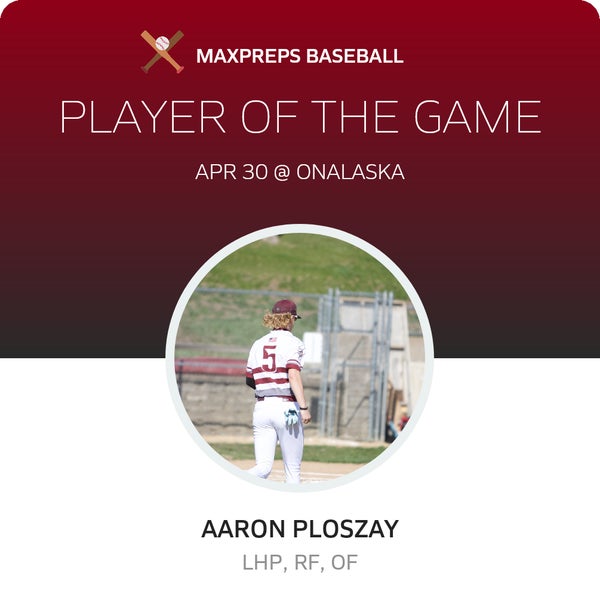 #5 Aaron Ploszay Player of the Game badge