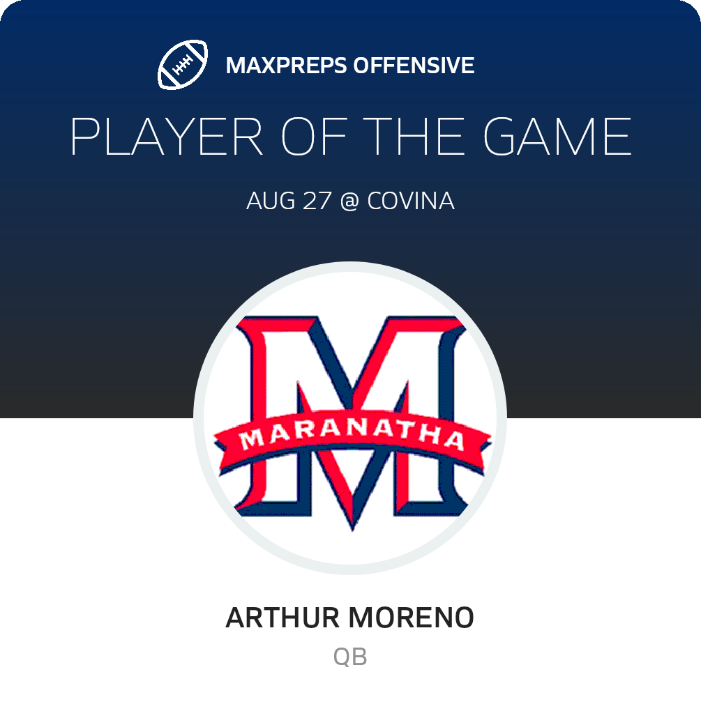 Players of the Game
