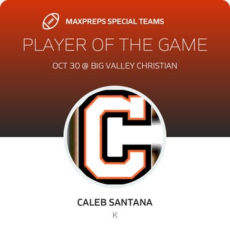 Players of the Game