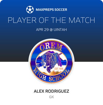 Player of the Match