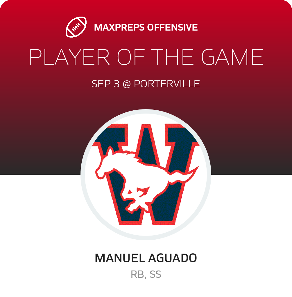 Players of the Game