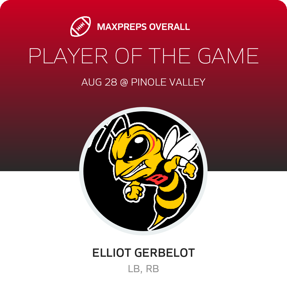 Players of the Game