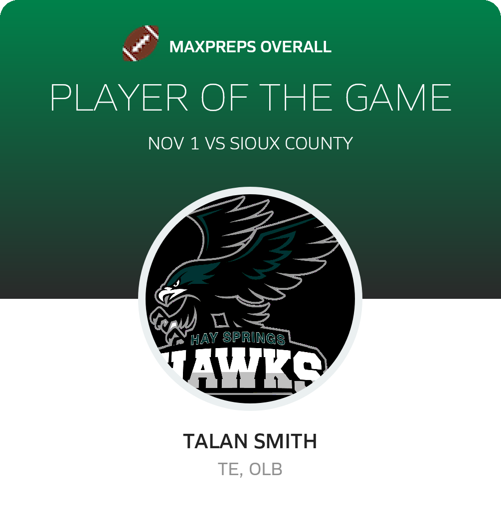 #21 Talan Smith Player of the Game badge
