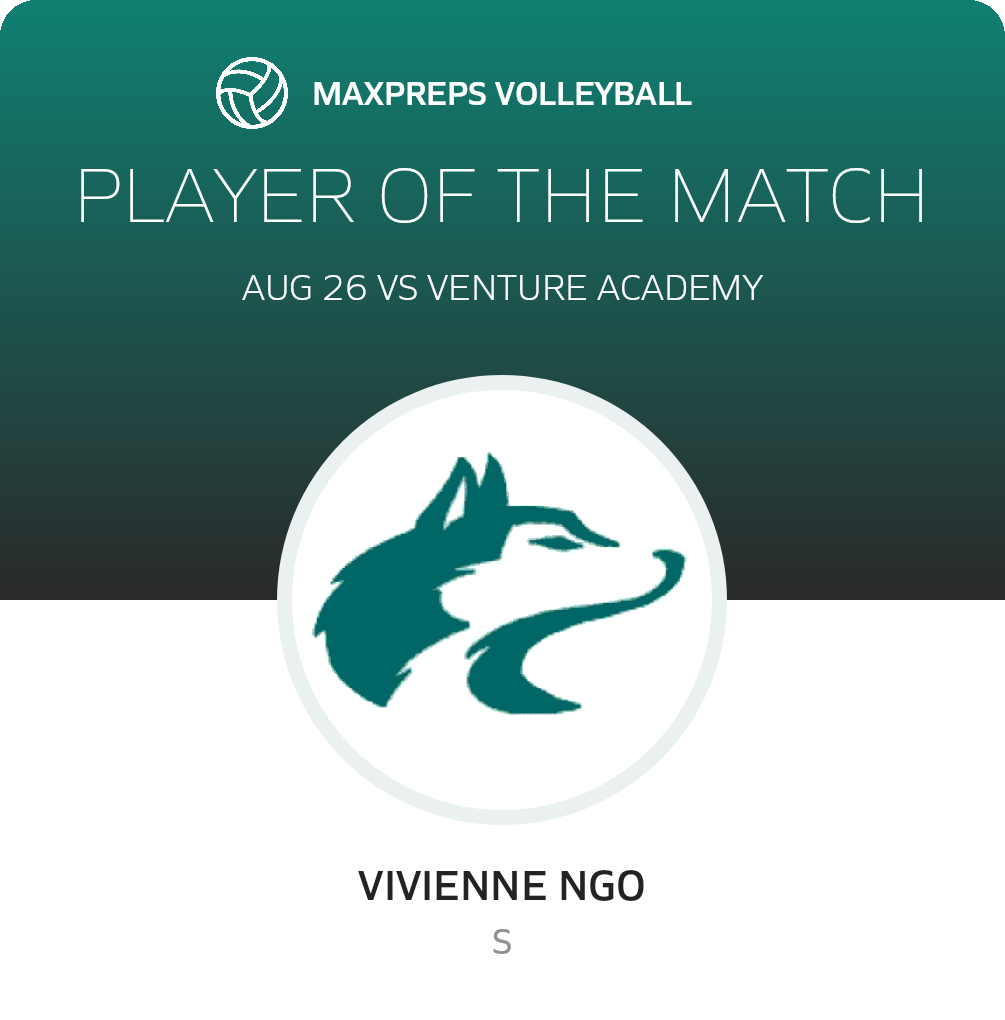 Player of the Match