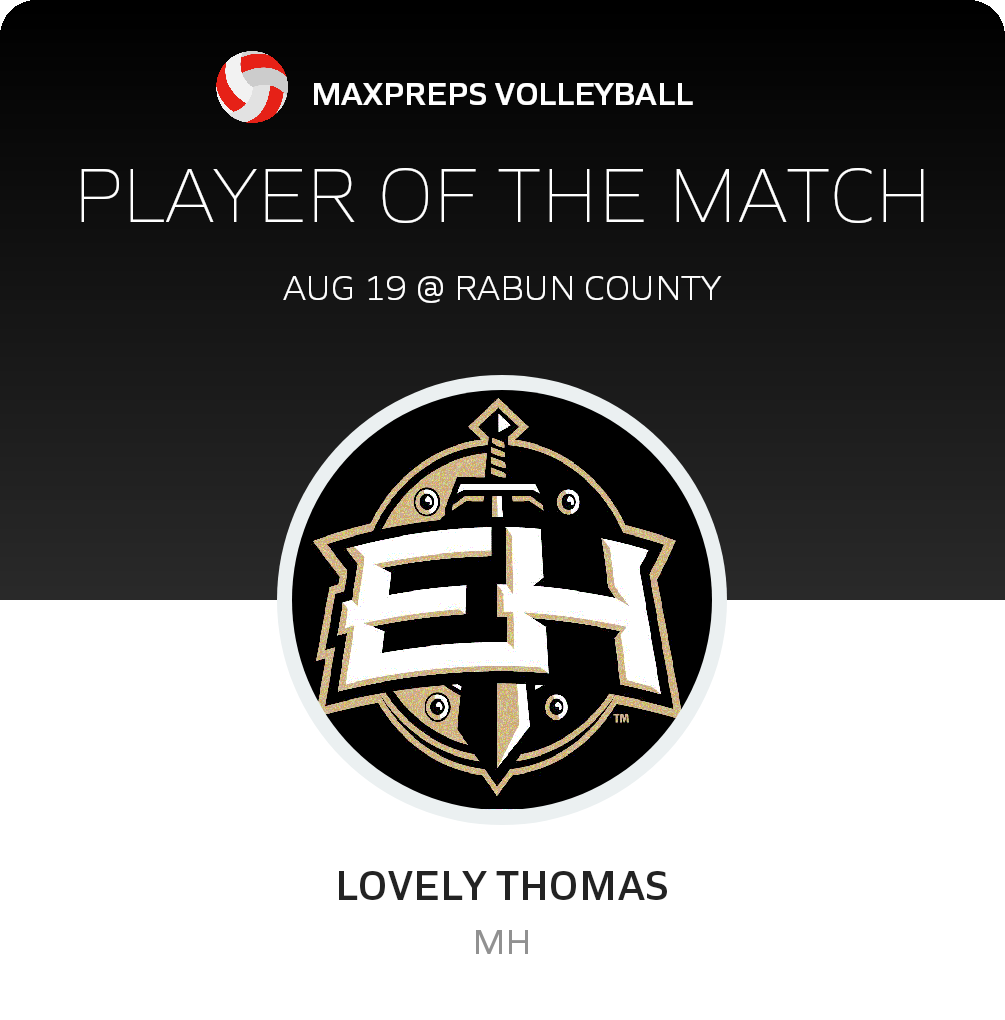 #2 Lovely Thomas Player of the Game badge