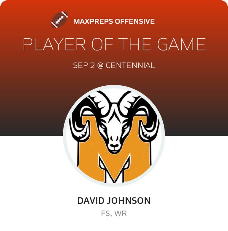 Player of the Game