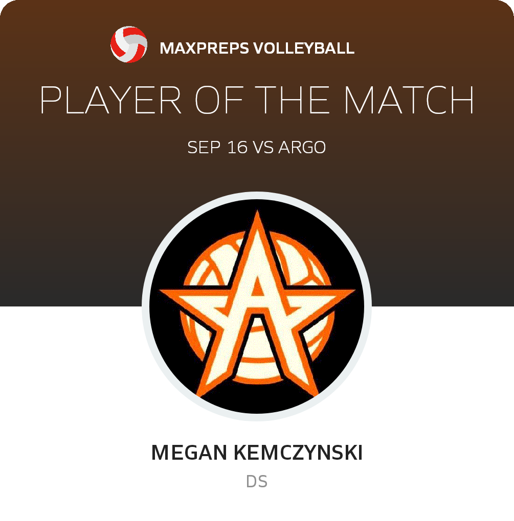 #10 Megan Kemczynski Player of the Game badge