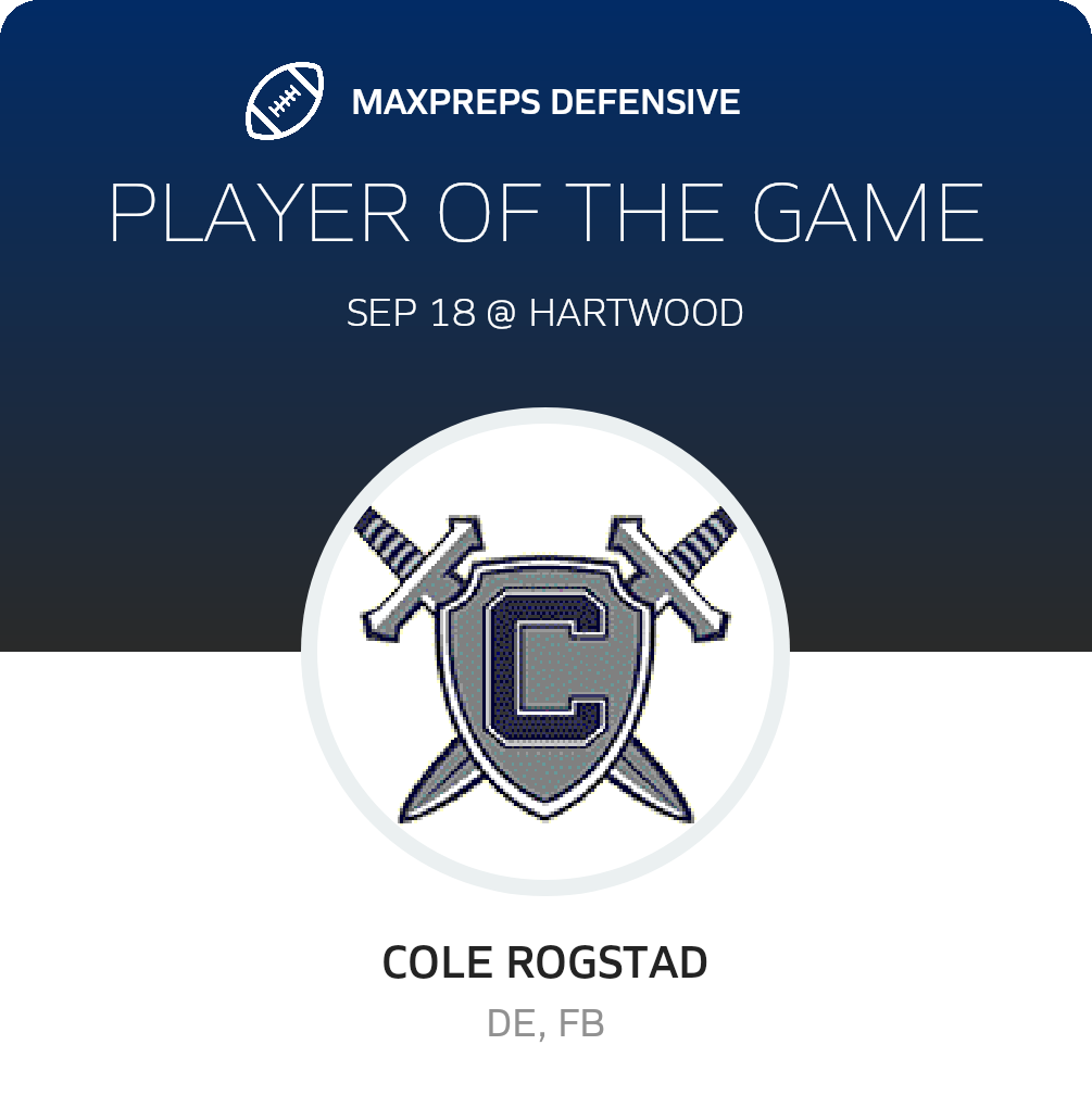 Players of the Game