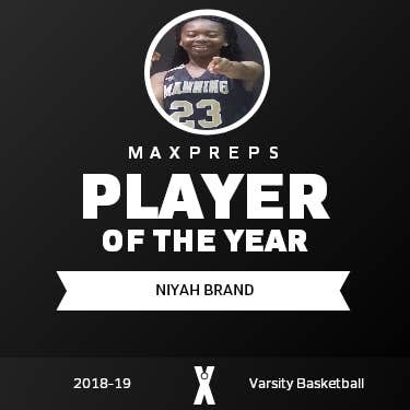 Player of the Year