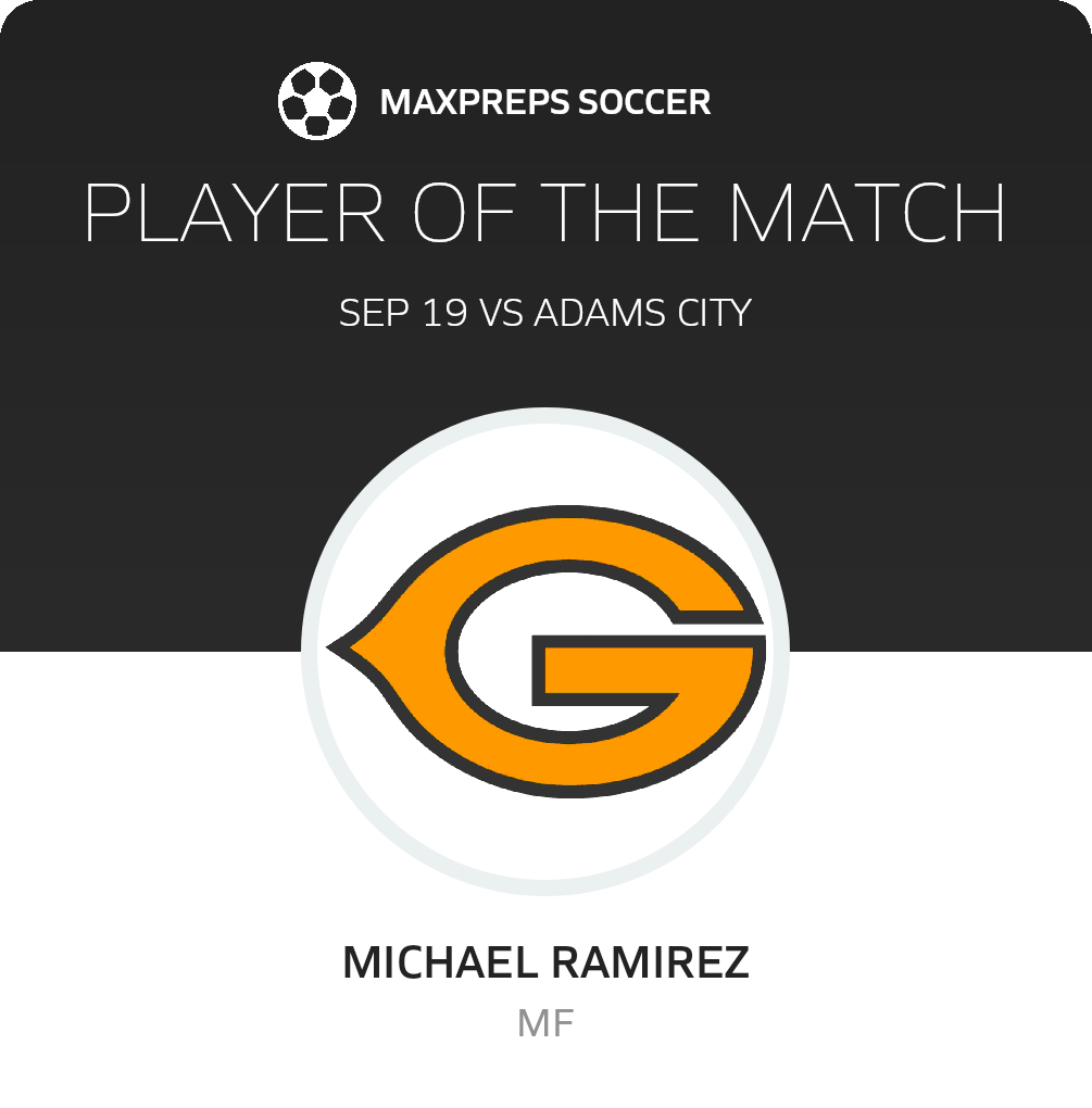 Player of the Match