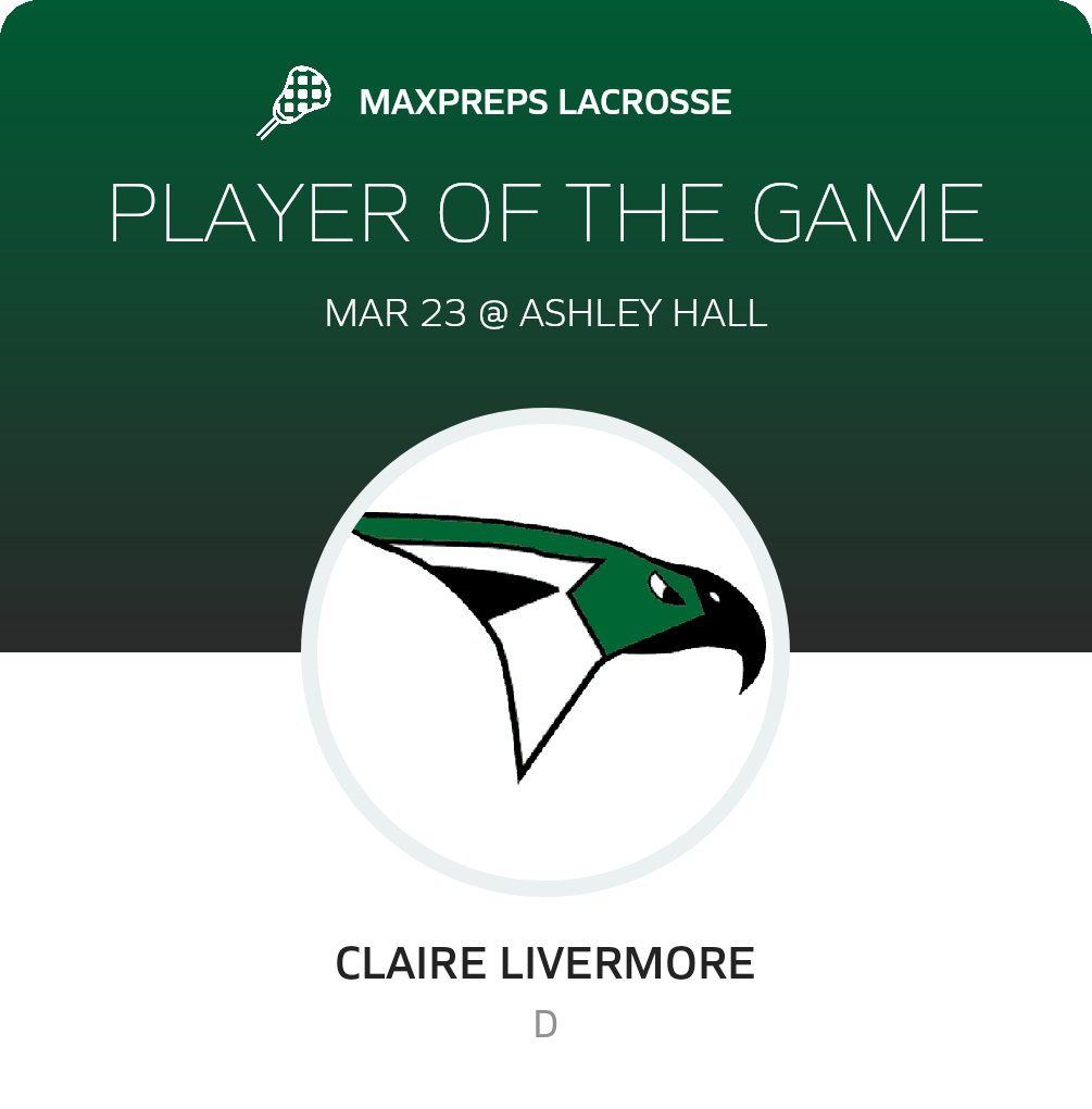 Player of the Game