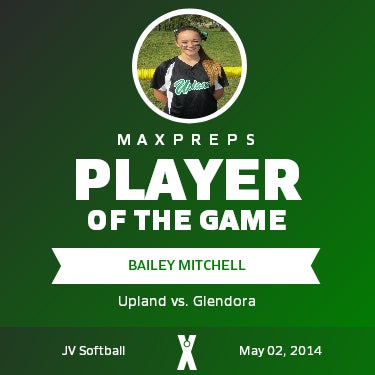 #7 Bailey Mitchell Player of the Game badge