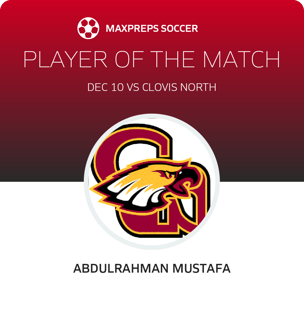 Player of the Match