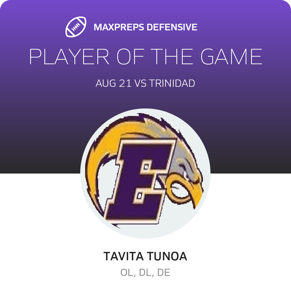 Players of the Game
