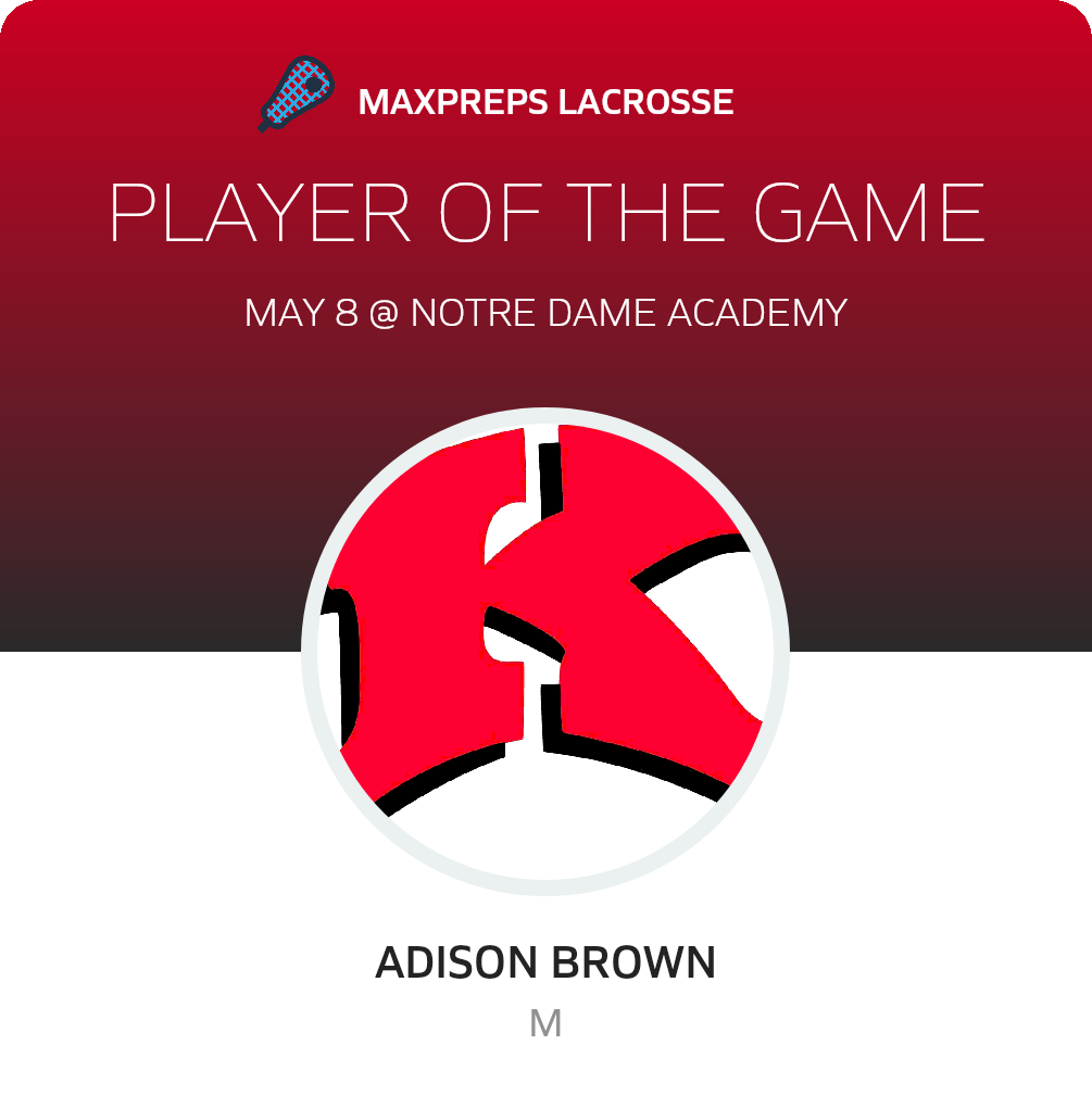 Player of the Game