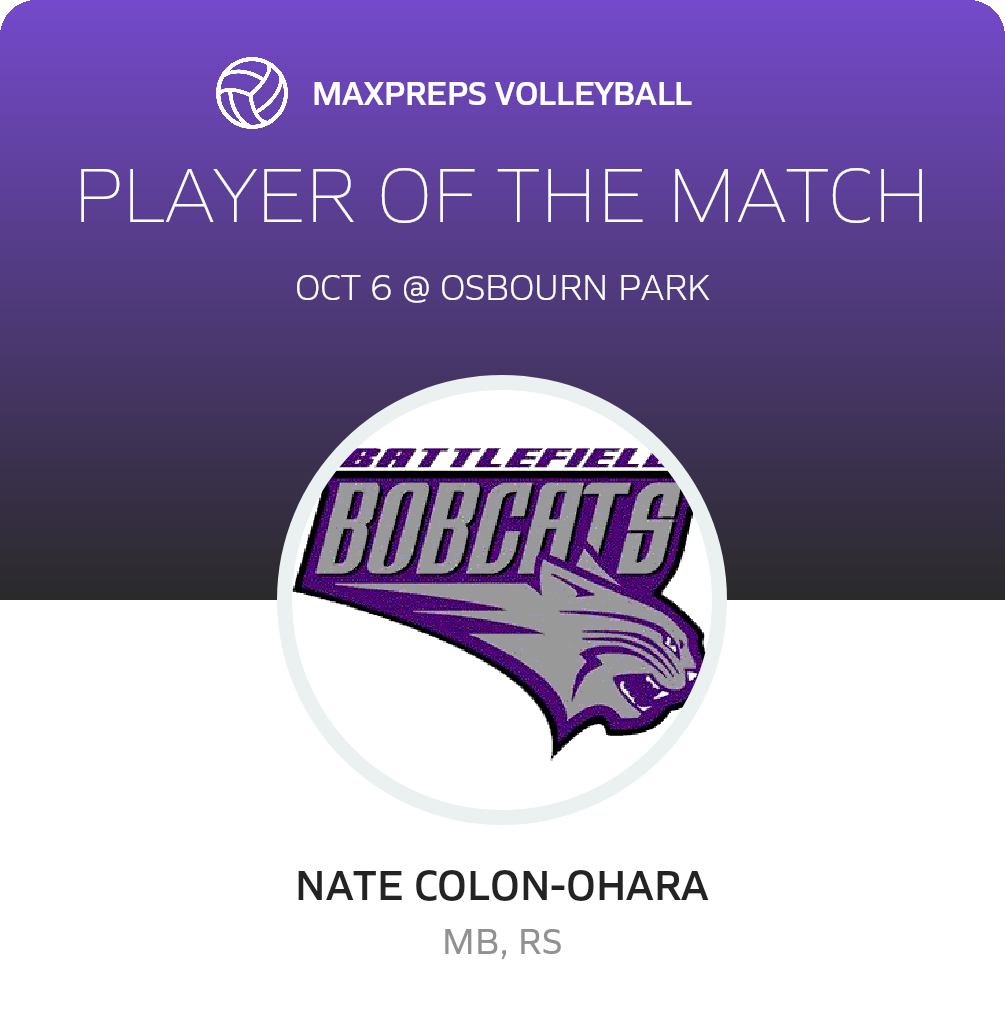 Player of the Match