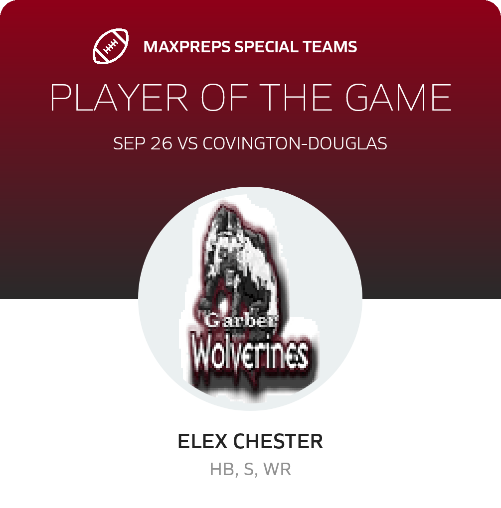 Player of the Game