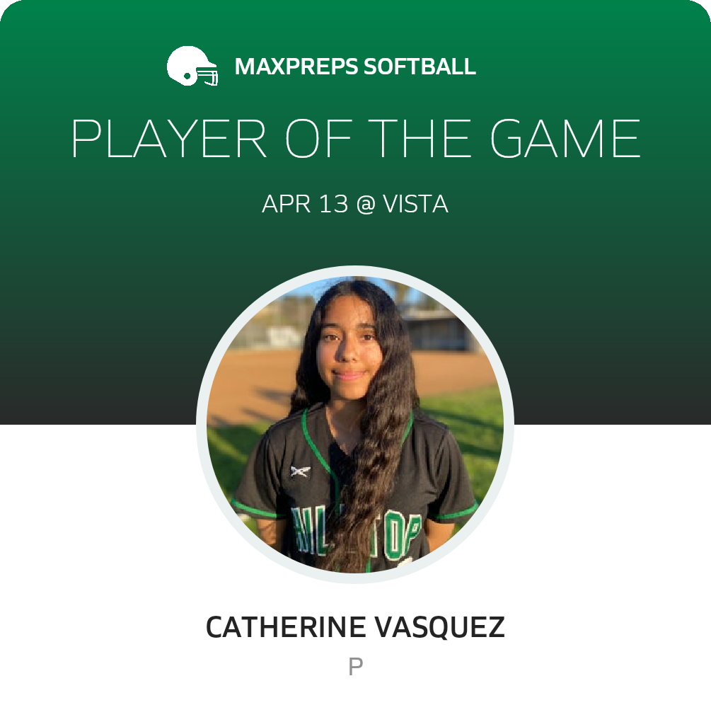 Player of the Game