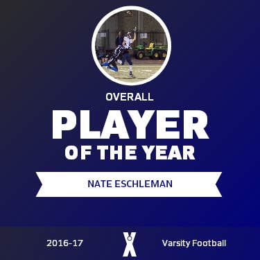 Player of the Year