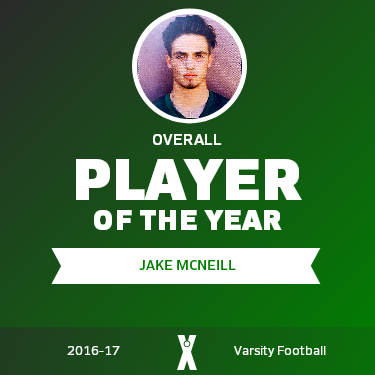 Player of the Year