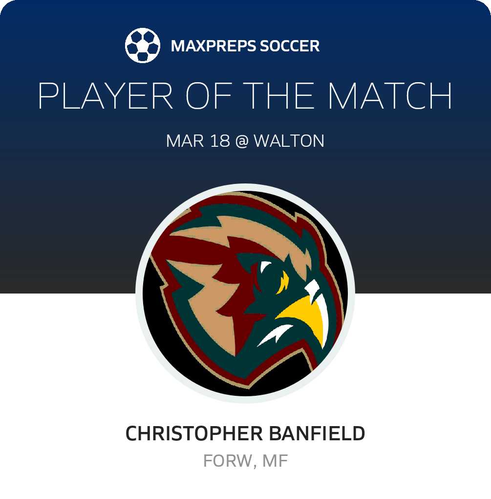 #10 C. Banfield Player of the Game badge