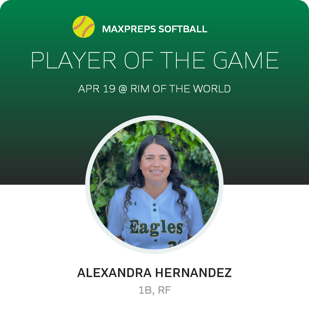 Player of the Game