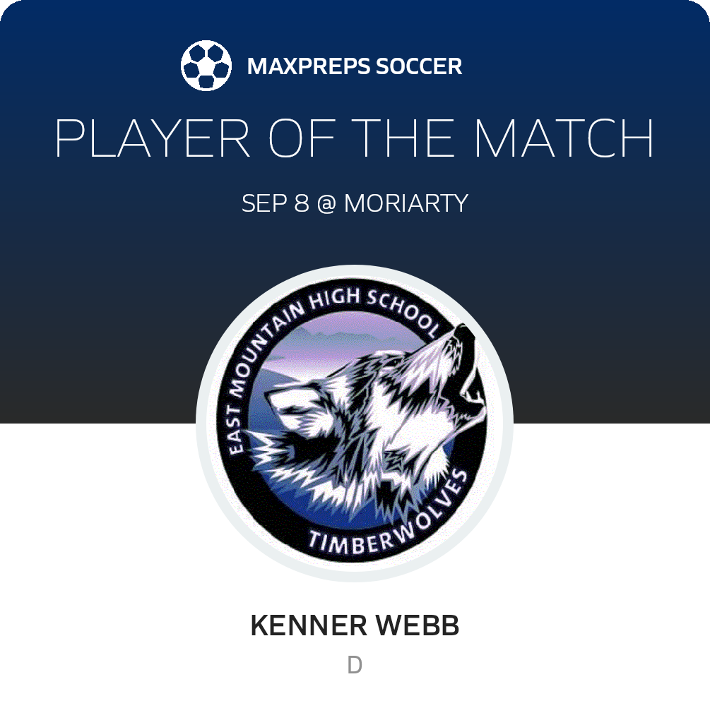 Player of the Match