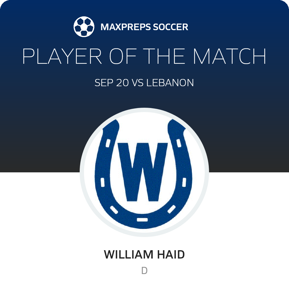 Player of the Match