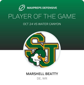 Players of the Game