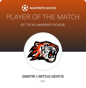 Player of the Match