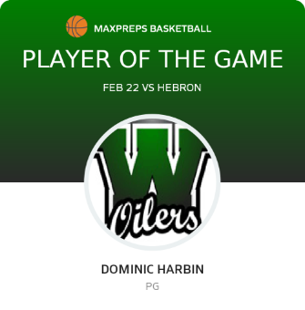 #14 Dominic Harbin Player of the Game badge