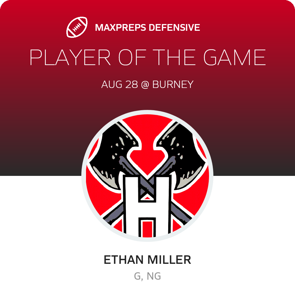 Players of the Game