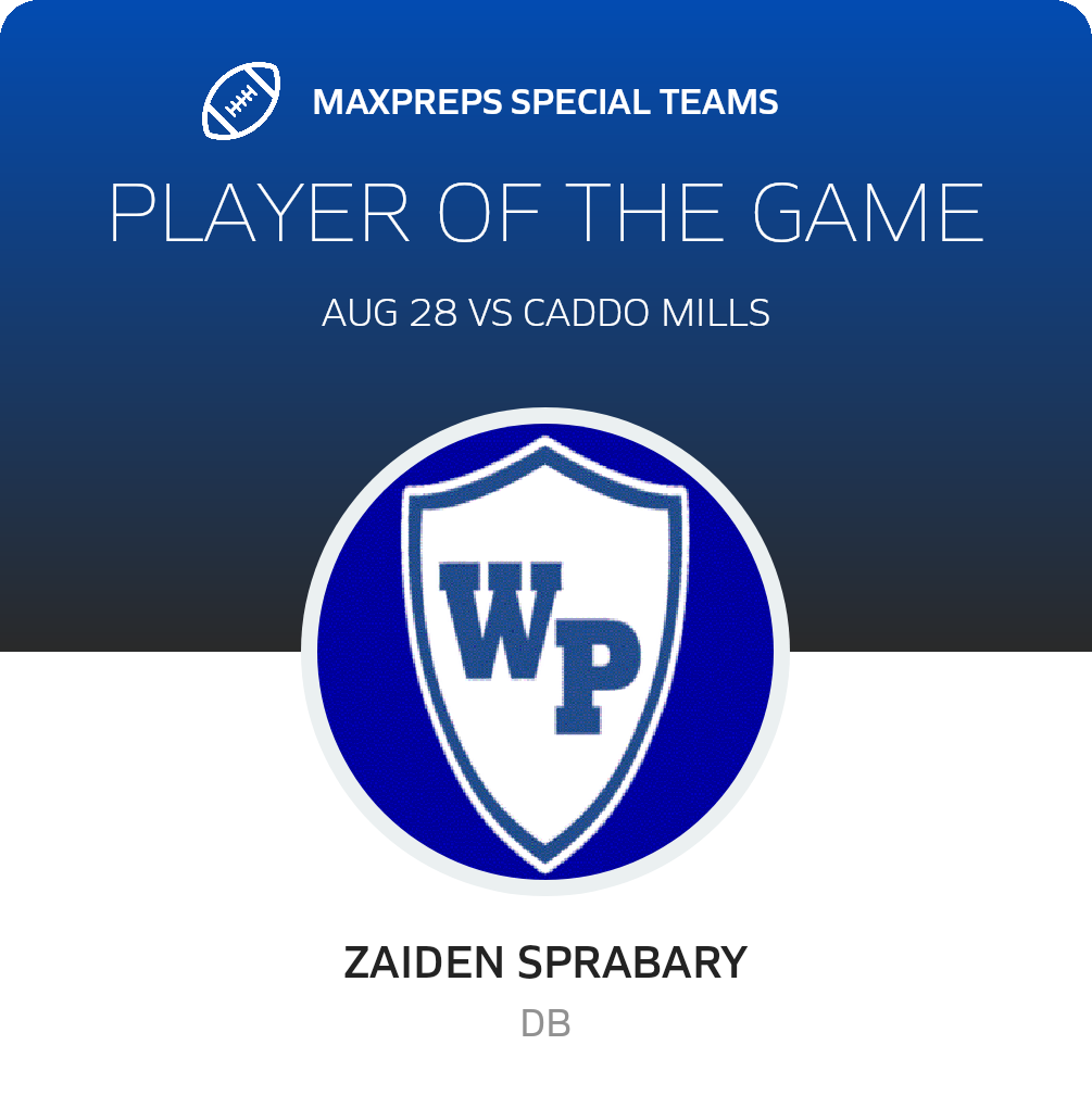 Players of the Game