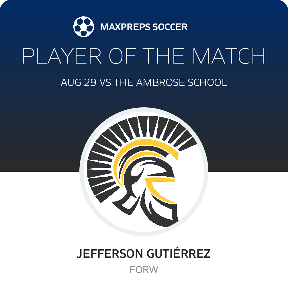 Player of the Match