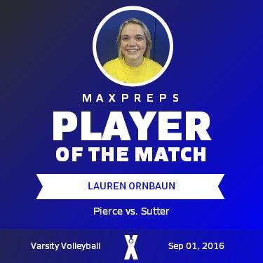 #4 Lauren Ornbaun Player of the Game badge