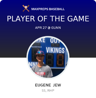 #22 Eugene  Jew Player of the Game badge